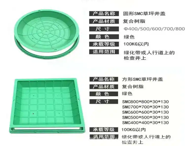 新乡树脂复合种植井盖展示